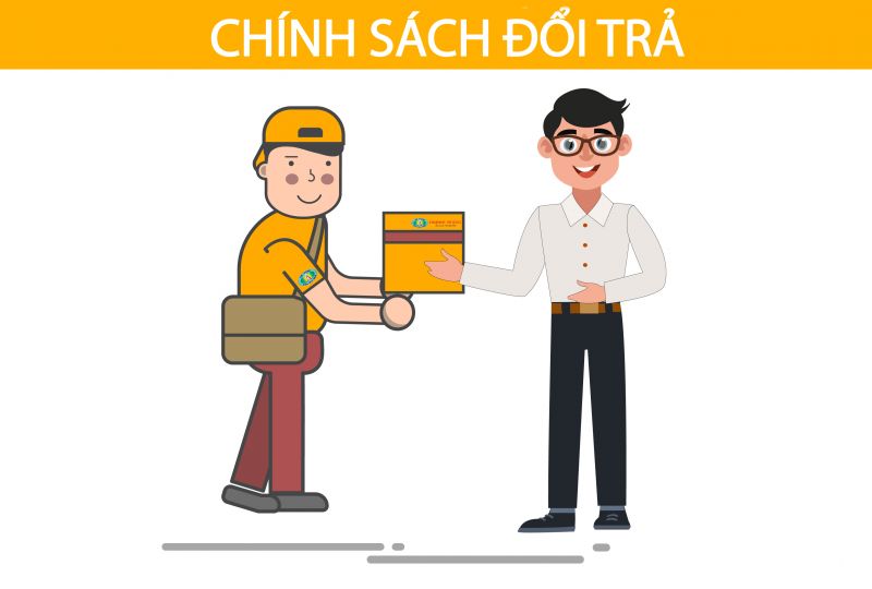 Chính sách bảo hành, đổi trả sản phẩm
